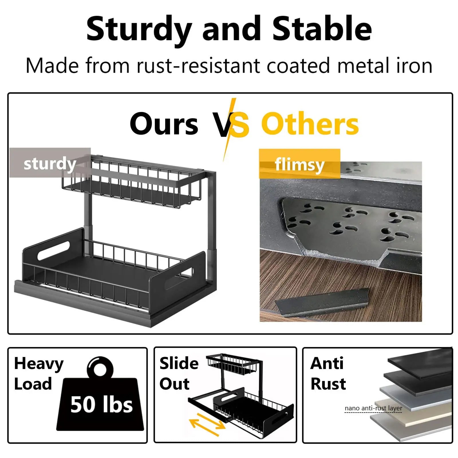 Maximize Your Space with 2 Pack Under Sink Pull Out Organizer - Slide Out Cabinet Storage Shelves